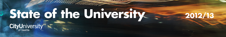 State of the University