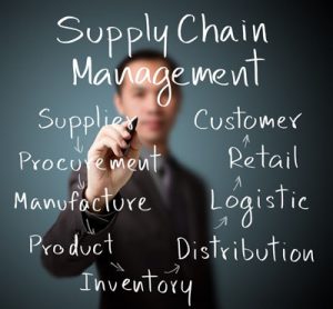 Supply Chain Management