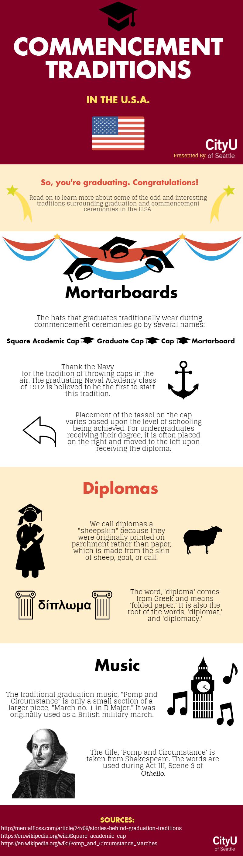cityu-commencement-traditions-usa